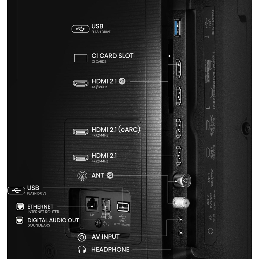 Televizor Hisense 65E7Q PRO UHD QuantumDot 4K VidaaU8.5