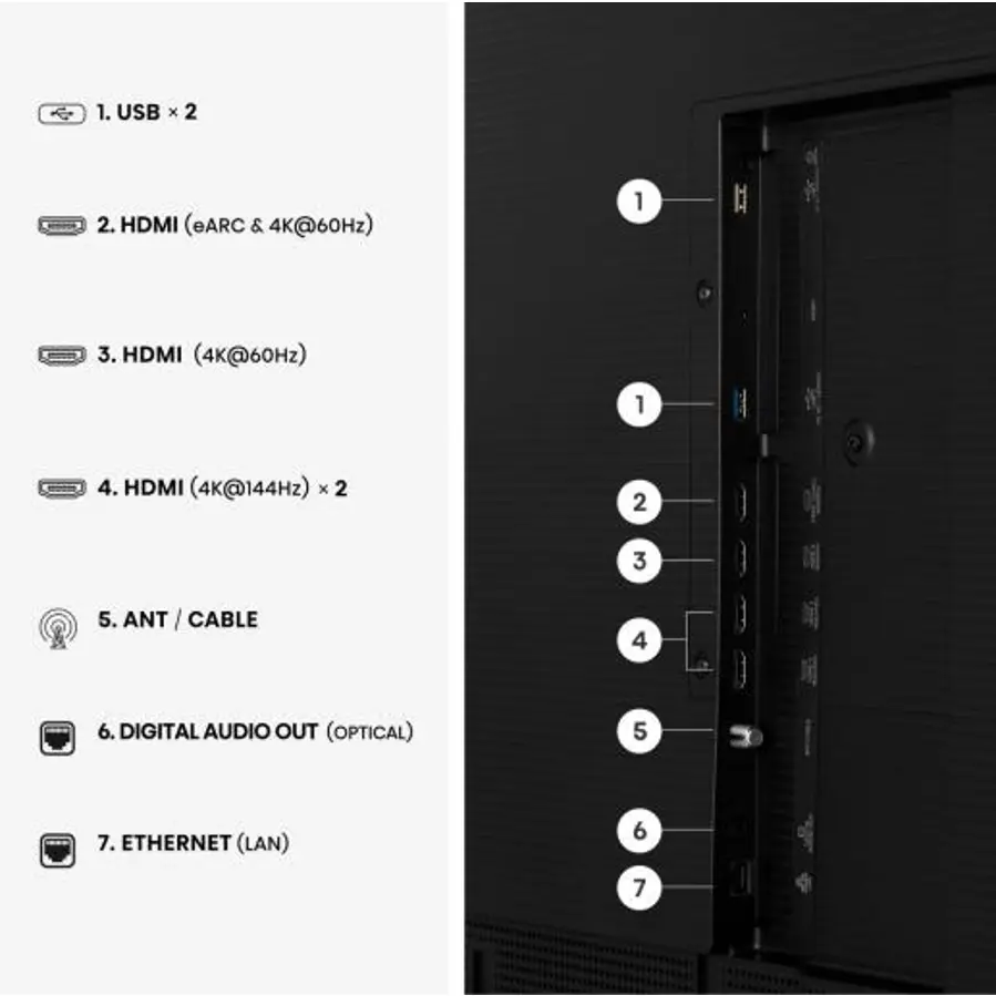 Televizor Hisense 65S7S UHD QuantumDot 4K Canvas 144Hz VidaaOS