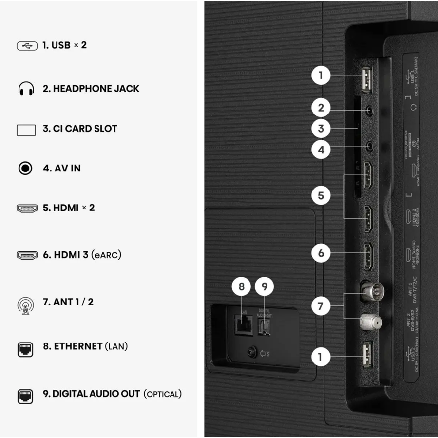 Televizor Hisense 75E7S UHD QuantumDot 4K VidaaOS