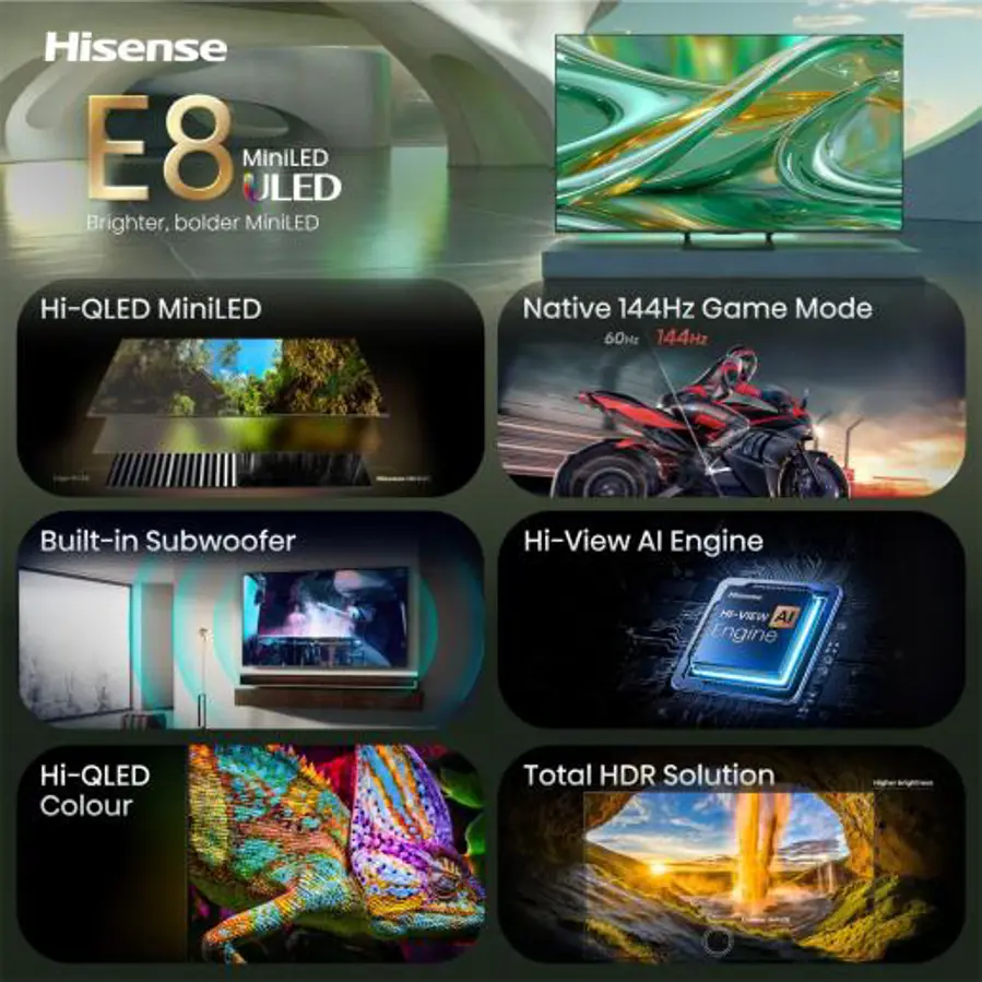 Televizor Hisense 75E8S ULED MiniLED 4K VidaaOS