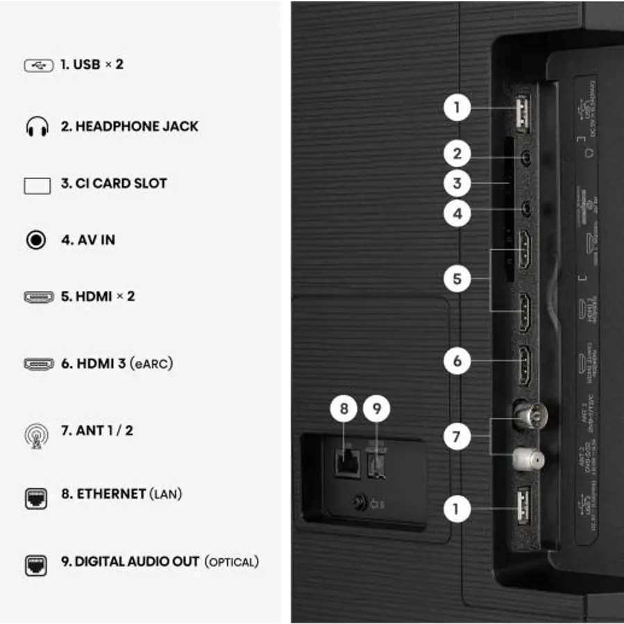 Televizor Hisense 85E7S UHD QuantumDot 4K VidaaOS