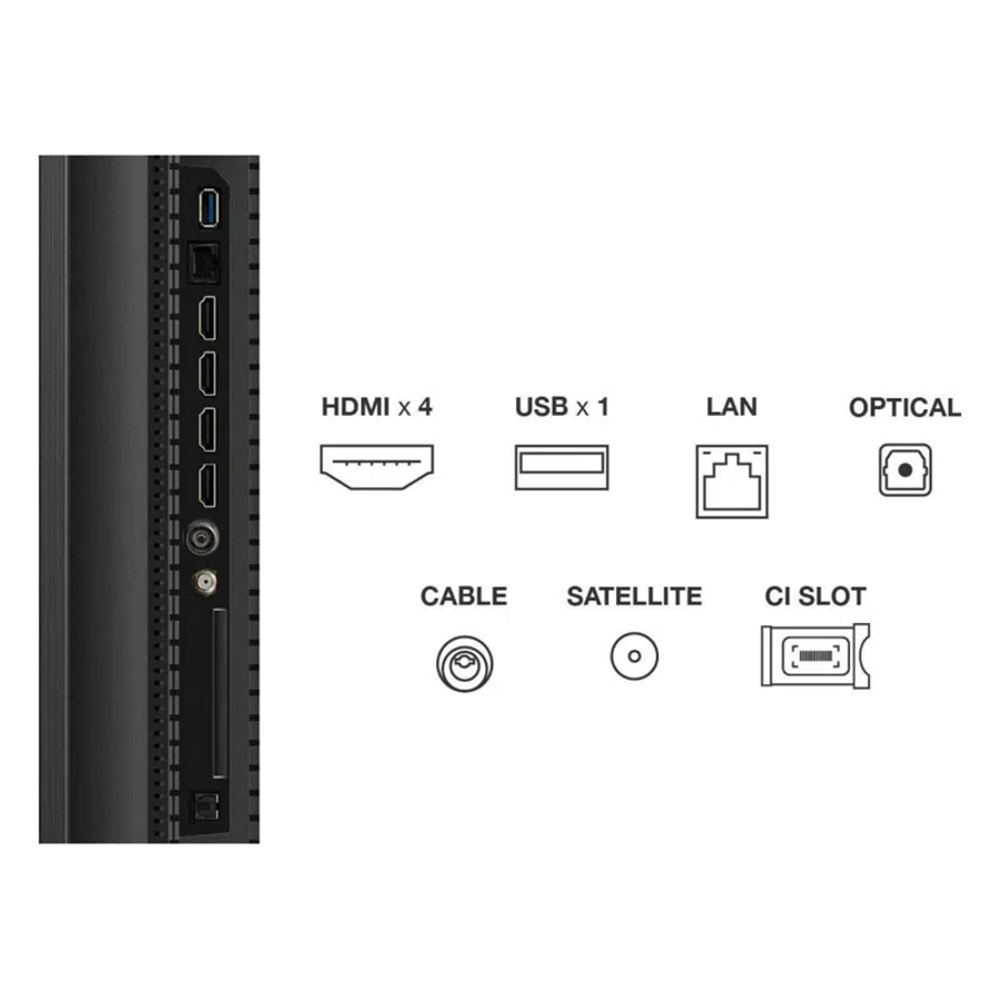 Televizor TCL 50C7K QLED-MiniLED 4K B&O GoogleTV