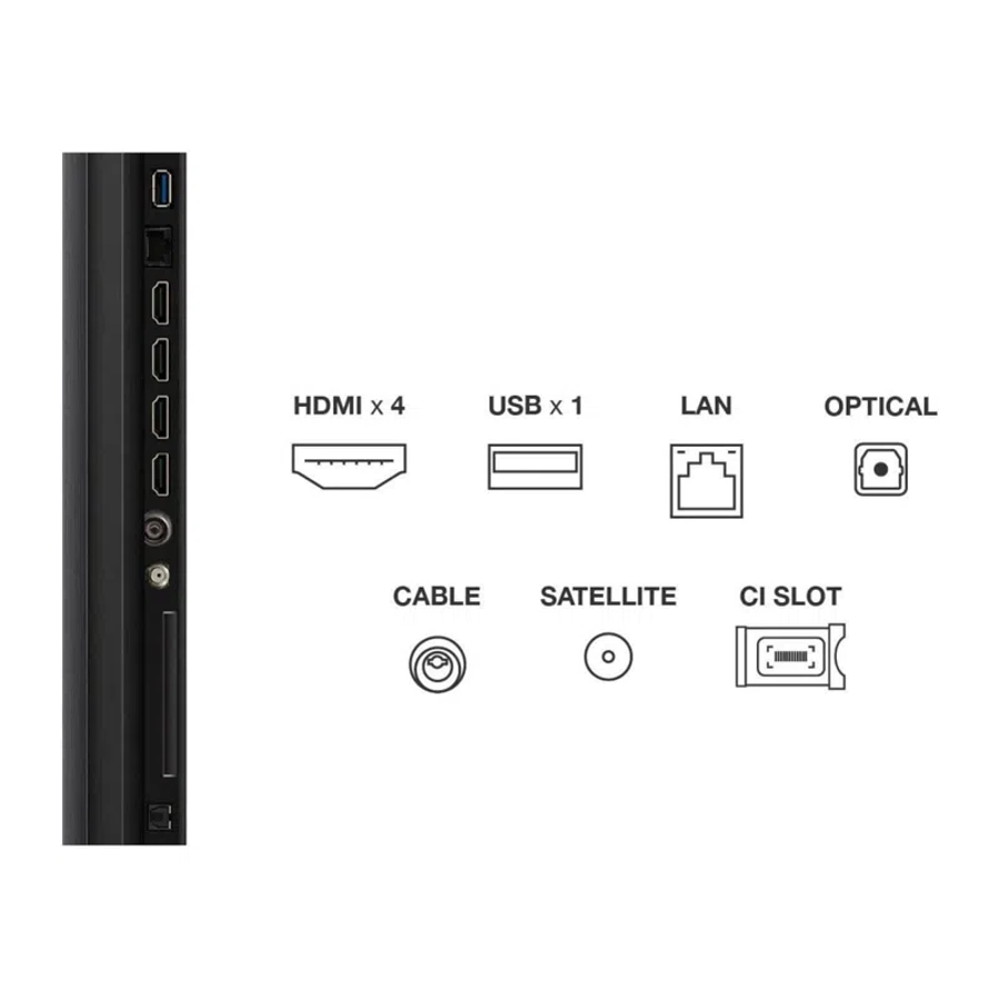 Televizor TCL 55C7K QLED-MiniLED 4K GoogleTV