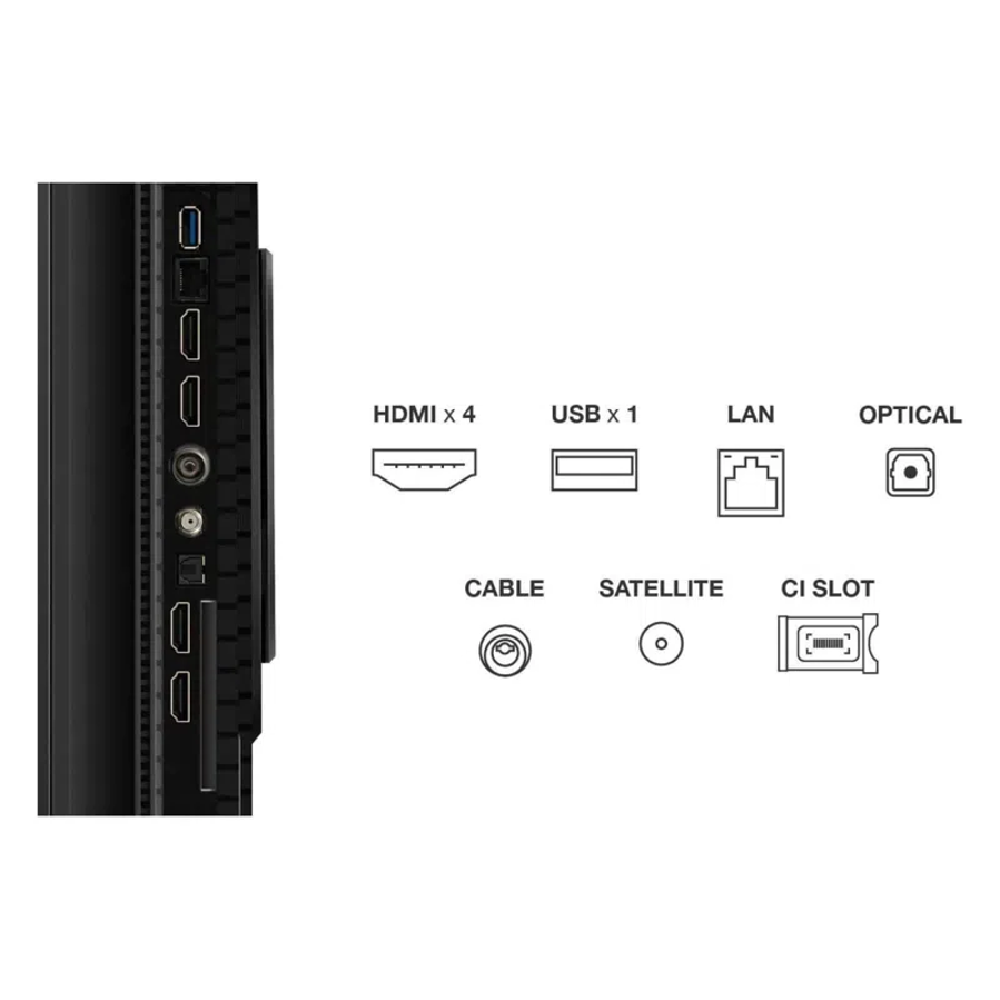 Televizor TCL 55P8K QLED 4K 144Hz GoogleTV