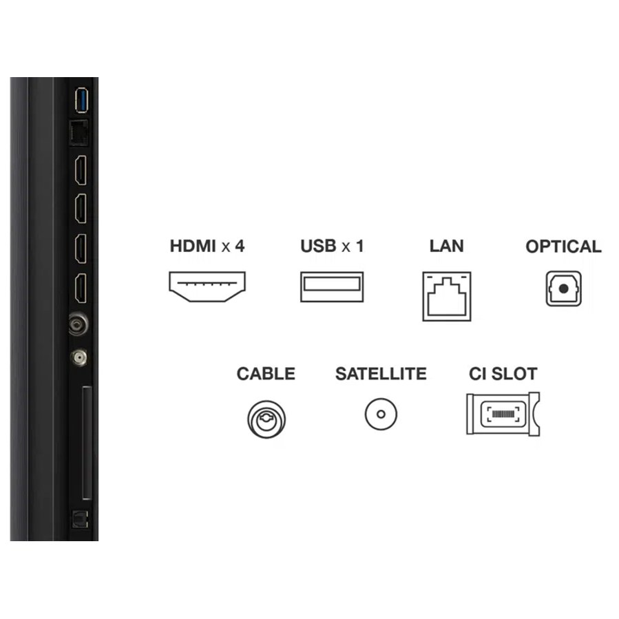 Televizor TCL 75C6K QLED-MiniLED 4K 144Hz GoogleTV