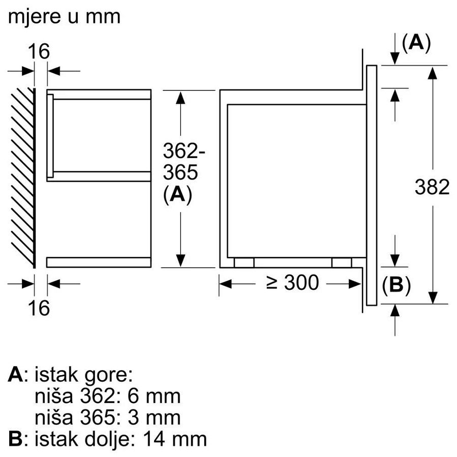 Ugradbena mikrovalna pećnica Bosch BER7321B1 Grill