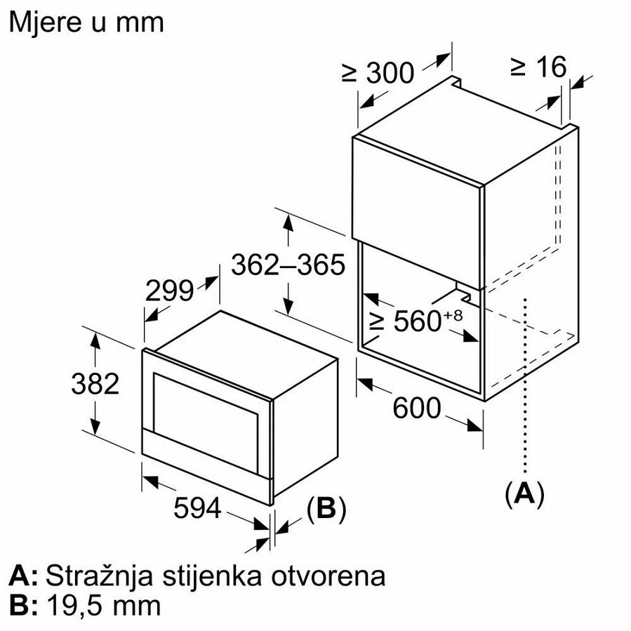 Ugradbena mikrovalna pećnica Bosch BER7321B1 Grill