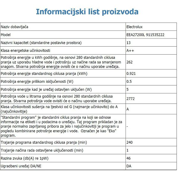 Ugradbena perilica posuđa Electrolux EEA27200L