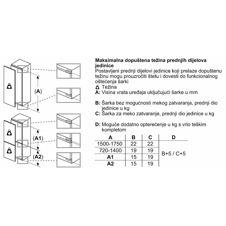 Ugradbeni hladnjak Bosch KIR81VFE0