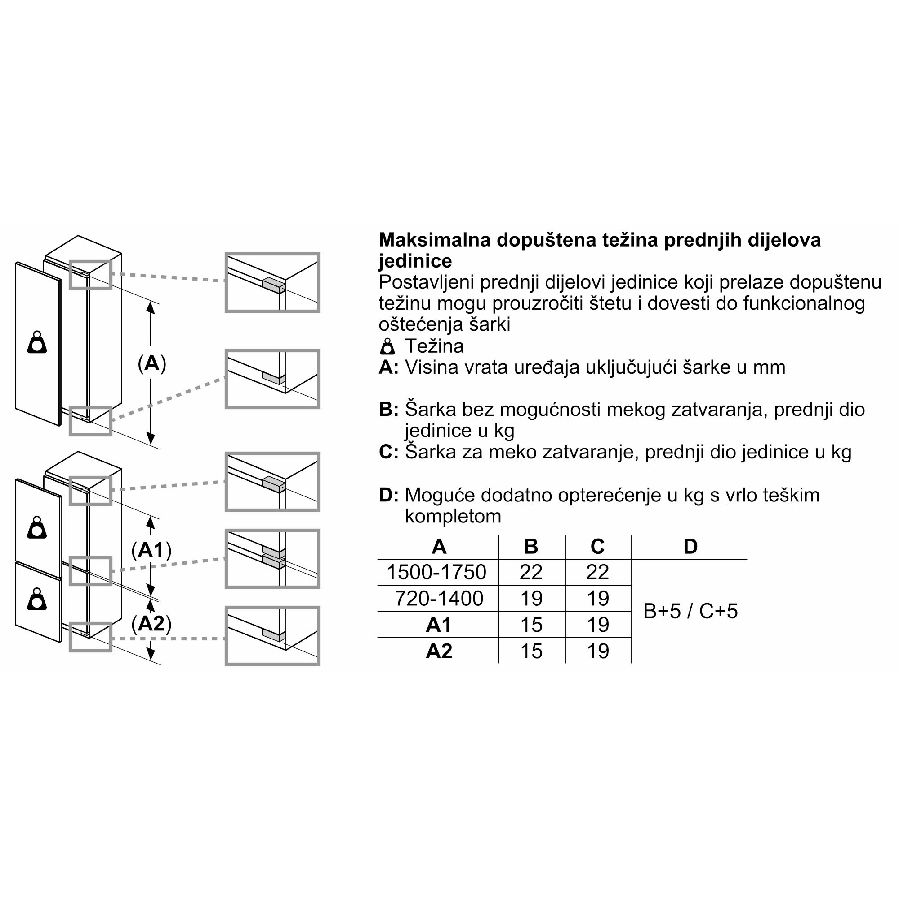 Ugradbeni zamrzivač Bosch GIN81VEE0