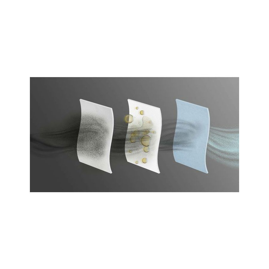 Vrećice Electrolux E203S Antiodour Philips FC8023/03