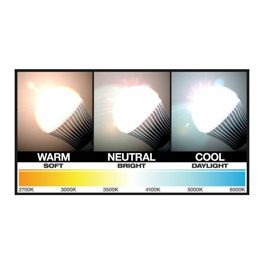 Žarulja LED Commel E27 12W 4000K 1500lm 305-815